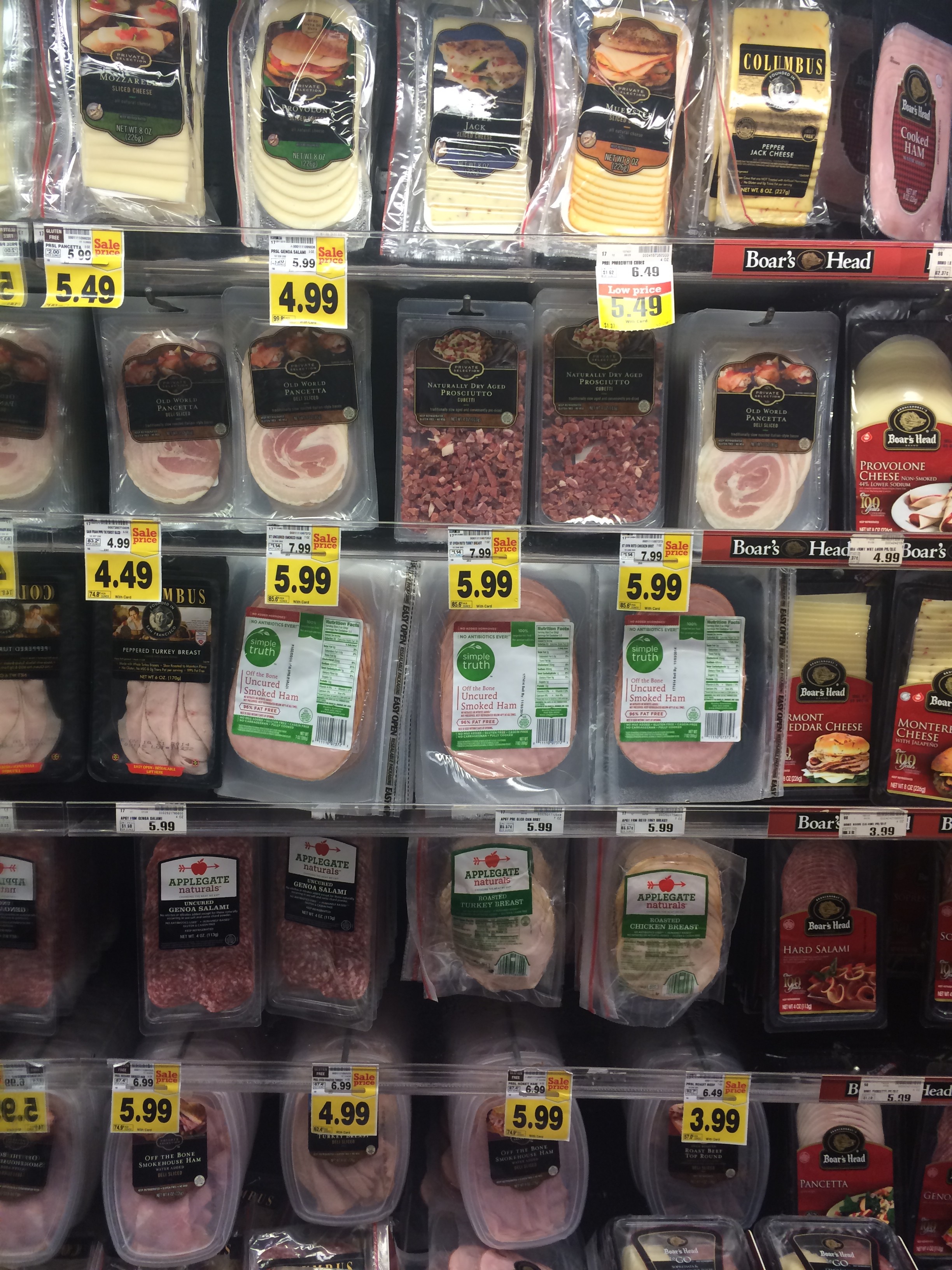 12 Best Packaged Deli Meat Brands, Ranked