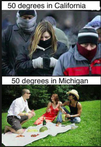 50 degrees in California, 50 degrees in Michigan